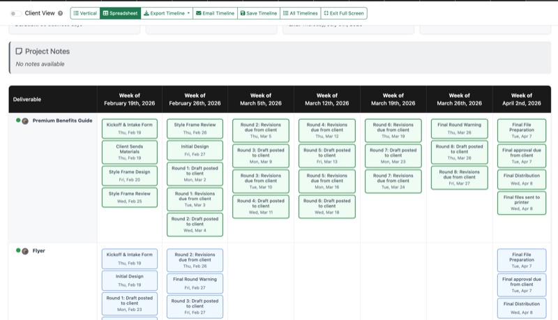 Project Timeline Manager - Gantt Chart View